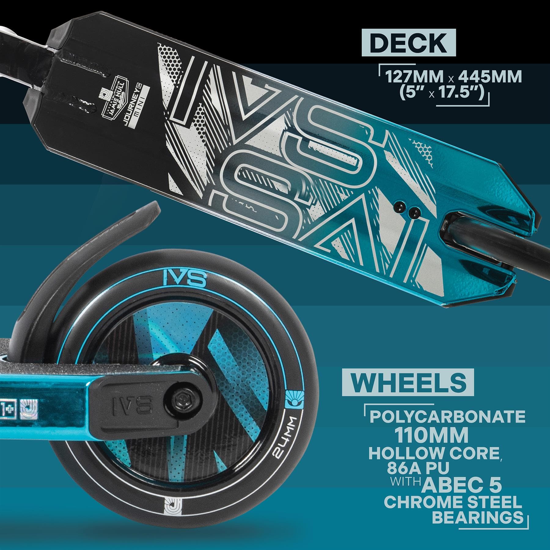 Close-up of the deck and wheel on the Invert Supreme Journey 1+ Mini Jamie Hull Stunt Scooter in Tri Electro Teal/Black, ideal for skatepark fun. The teal deck showcases geometric patterns and measures 127mm x 445mm. It boasts high-quality components, including a 110mm polycarbonate wheel with an 86A PU rating, ABEC 5 chrome steel bearings, and a hollow core design.