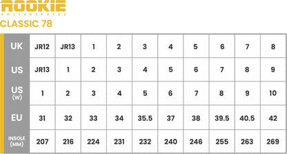 Size chart for the Rookie Classic 78 Quad Roller Skates - Yellow, by Rookie: UK sizes JR12-8, US sizes JR13-9 and women's 1-10, EU sizes 31-42, insole lengths 207mm-269mm. Vegan-friendly.