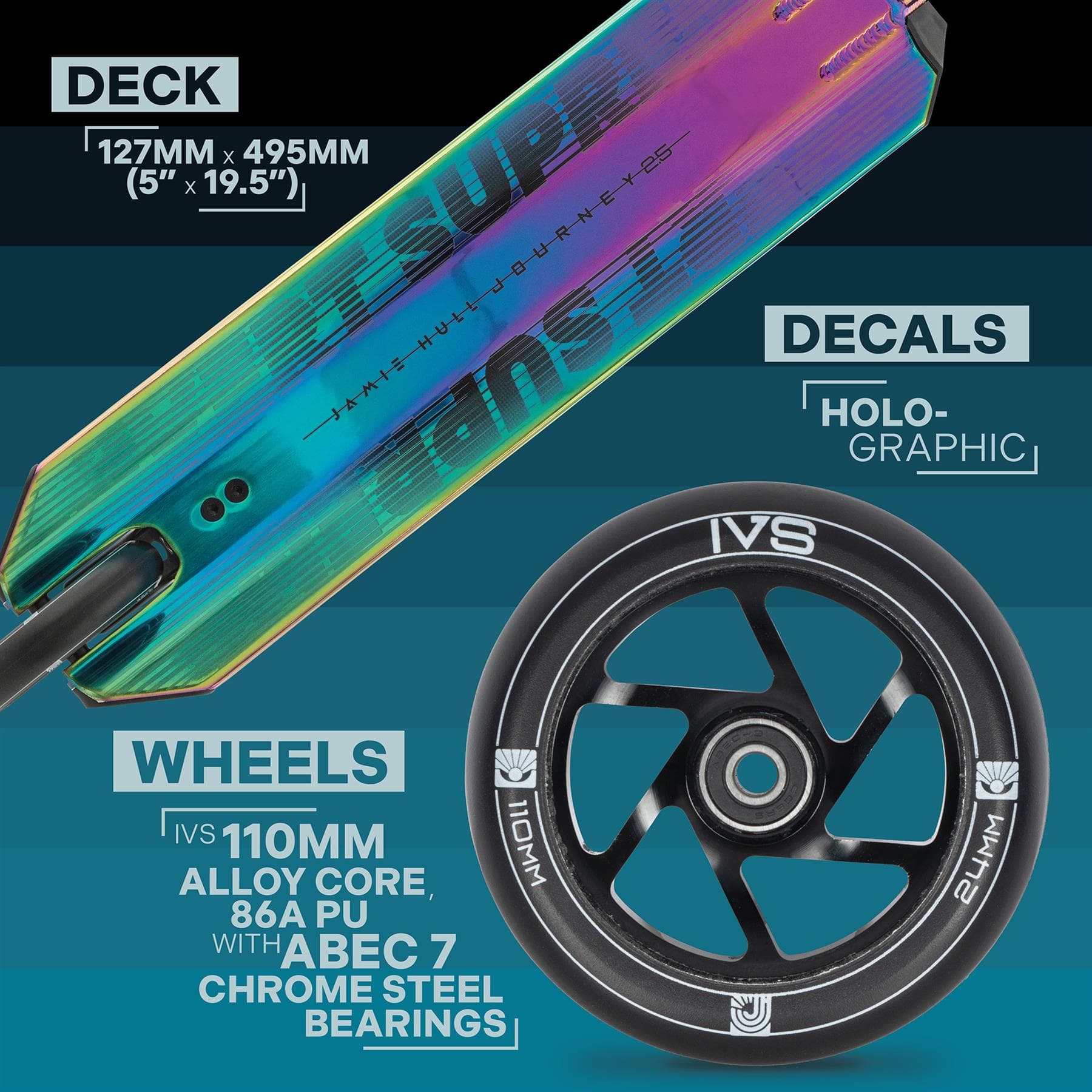 Close-up of the Invert Supreme Journey 2.5 Jamie Hull Stunt Scooter in Oil Slick Neochrome, showcasing its vibrant holographic deck labeled "127mm x 495mm" (5" x 19.5"). Ideal for intermediate riders, it boasts a sturdy IVS 110mm wheel with an alloy core, 86A PU, and ABEC 7 chrome steel bearings for outstanding maneuverability.